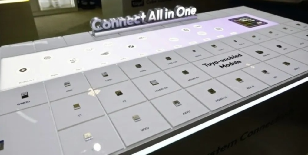 CES 2025 亮出新王牌!涂鸦智能以 AI 全栈能力,解锁全屋智能与智慧酒店新未来插图3 CES 2025 亮出新王牌!涂鸦智能以 AI 全栈能力,解锁全屋智能与智慧酒店新未来插图3