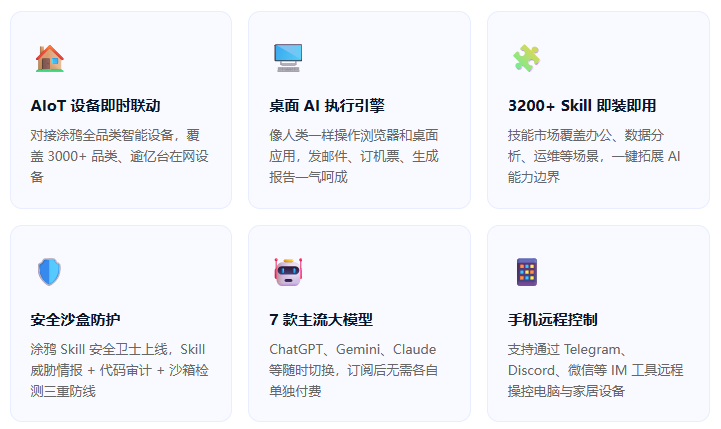 一句话写完PPT,顺手帮你关灯调空调涂鸦智能发布 TuyaClaw:AI助理冲破屏幕缩略图 一句话写完PPT,顺手帮你关灯调空调涂鸦智能发布 TuyaClaw:AI助理冲破屏幕
