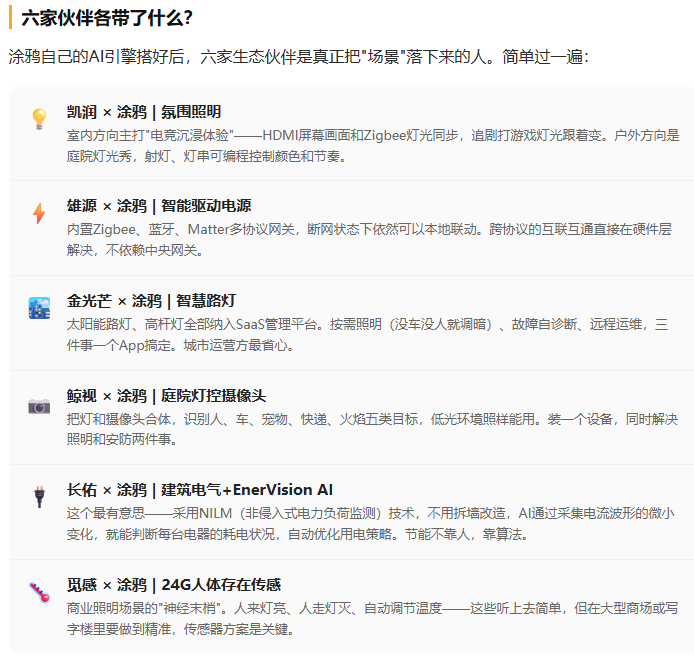 涂鸦智能闯进全球最大照明展,一套AI方案把六国合作伙伴全带上了插图2 涂鸦智能闯进全球最大照明展,一套AI方案把六国合作伙伴全带上了插图2