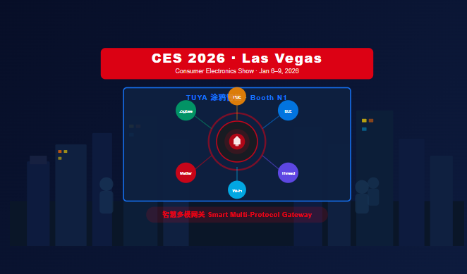 涂鸦智能CES 2026亮剑：一台”多模网关”打通6大协议，全屋智能不再有”生态壁垒”插图
