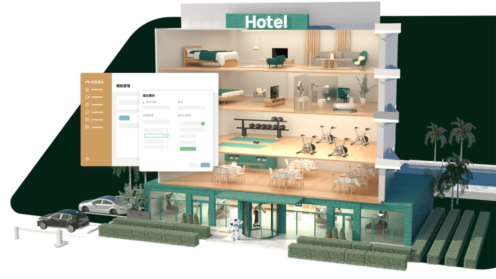 涂鸦智能酒店全景解决方案 2026 全新升级：SaaS+IoT 赋能酒店数字化转型插图