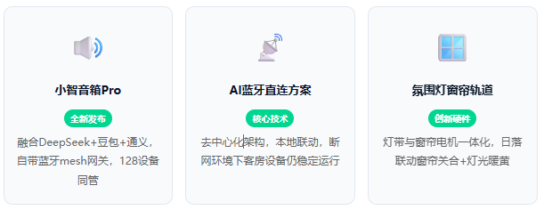 断网也能开灯？涂鸦2026酒店展亮了：小智音箱Pro接DeepSeek，”蓝牙直连”让客房AI彻底脱网运行插图1