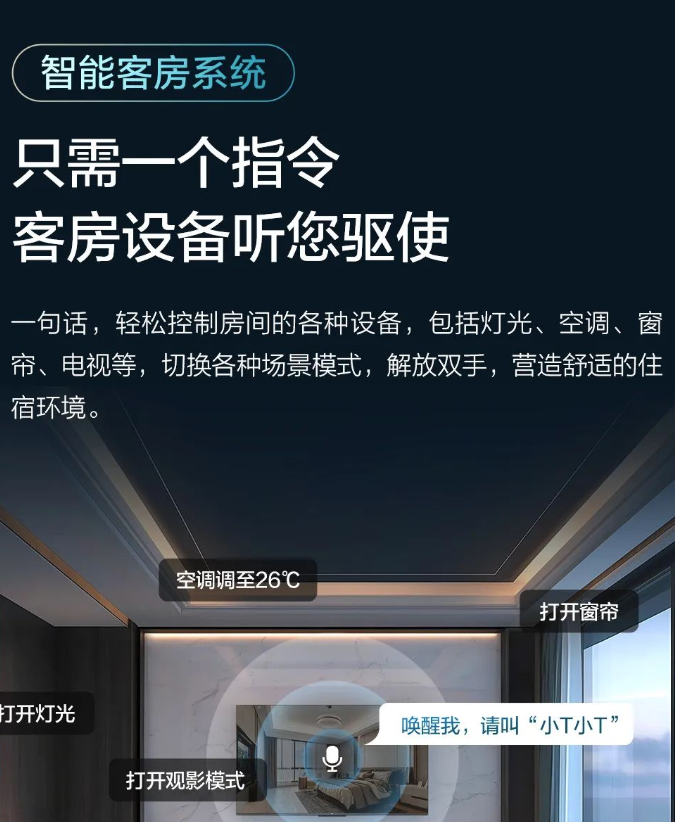 涂鸦智能Q1财报里的酒店信号:AI收入涨16.9%,”物理AI”正在重写酒店智能化规则插图 涂鸦智能Q1财报里的酒店信号:AI收入涨16.9%,”物理AI”正在重写酒店智能化规则插图